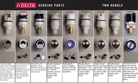 delta shower faucet cartridge|Find Parts and Identify Your Product 